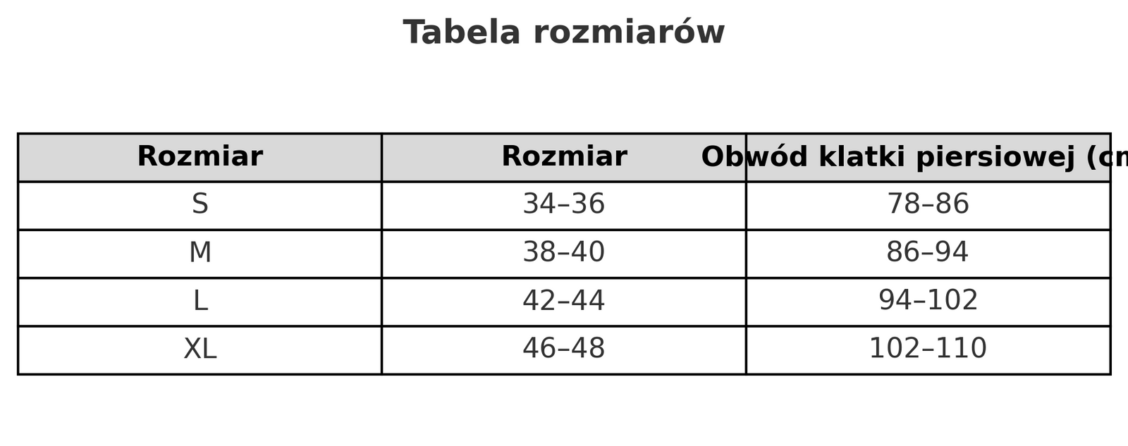 Tabela Rozmiarów